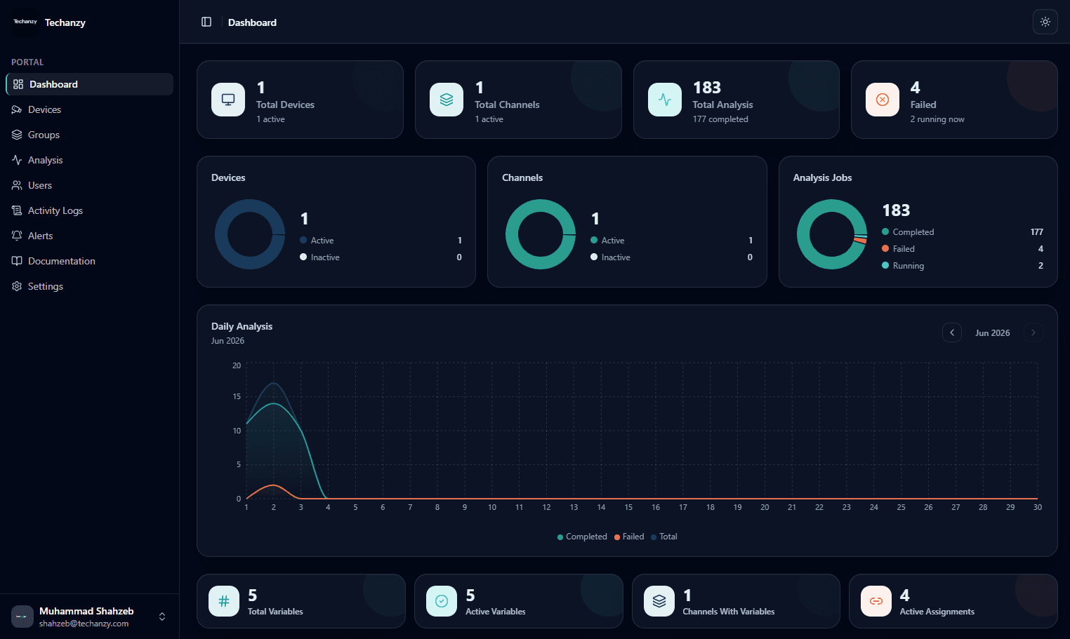Feature preview